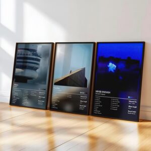 Custom Album Poster Set